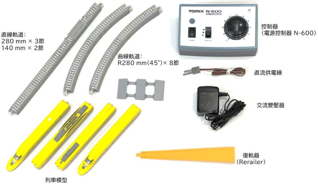 TOMIX基本套裝包含的內容