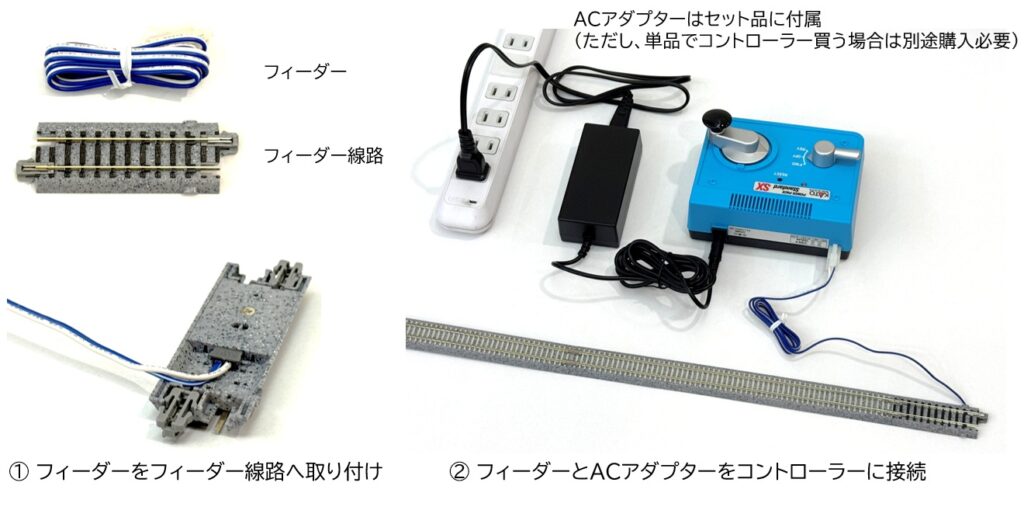 KATOの場合のコントローラー、フィーダー、線路の接続例