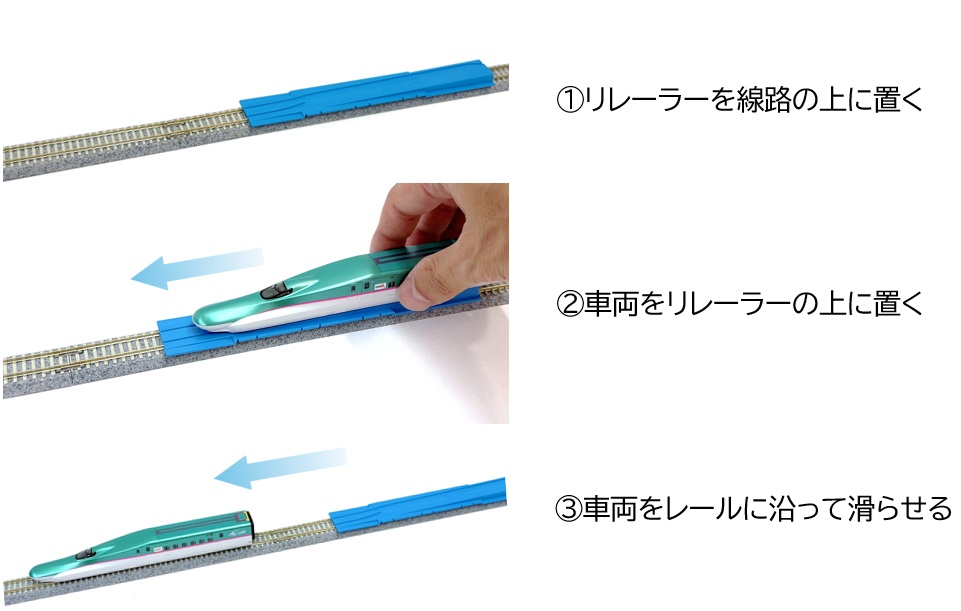 リレーラーを使って車両えおレールに乗せる手順