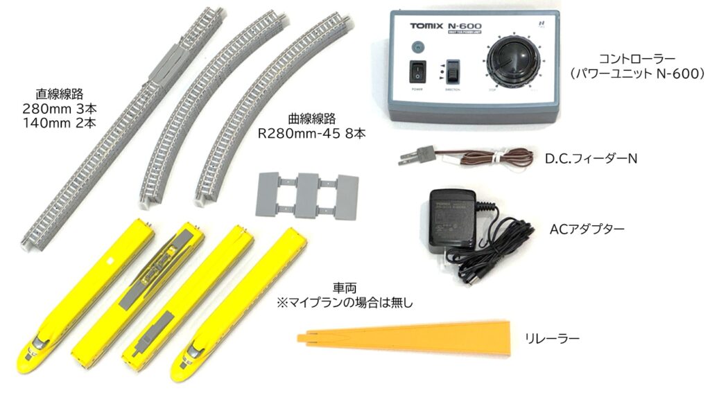 TOMIXのベーシックセットの一例(KATOも基本構成は同じ)