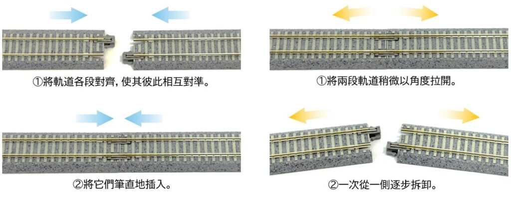 KATO Unitrack軌道的拆卸與安裝方法