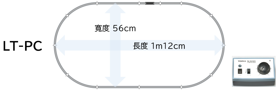 LT-PC 軌道配置的長度與寬度