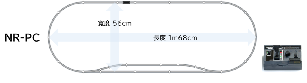 NR-PC 軌道配置的長度與寬度