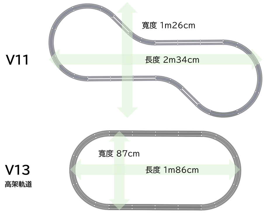 V11 與 V13 各軌道配置的長度與寬度