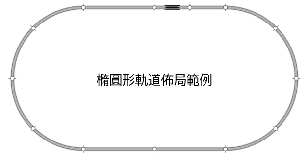 橢圓形軌道佈局範例