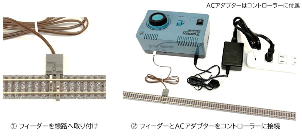 TOMIXの場合のコントローラー、フィーダー、線路の接続例