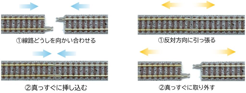 TOMIX製レールの接続と取り外し