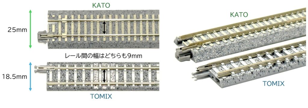 KATO(ユニトラック)とTOMIX(ファイントラック)のレールの比較