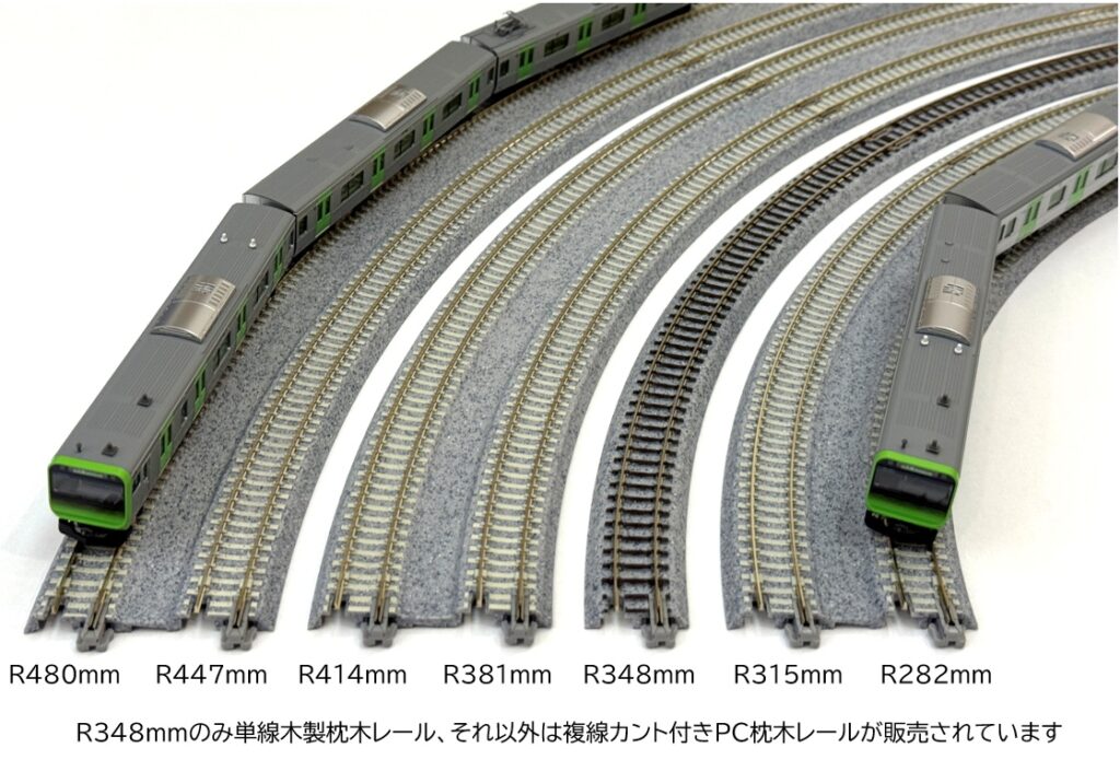 KATOの曲線線路
