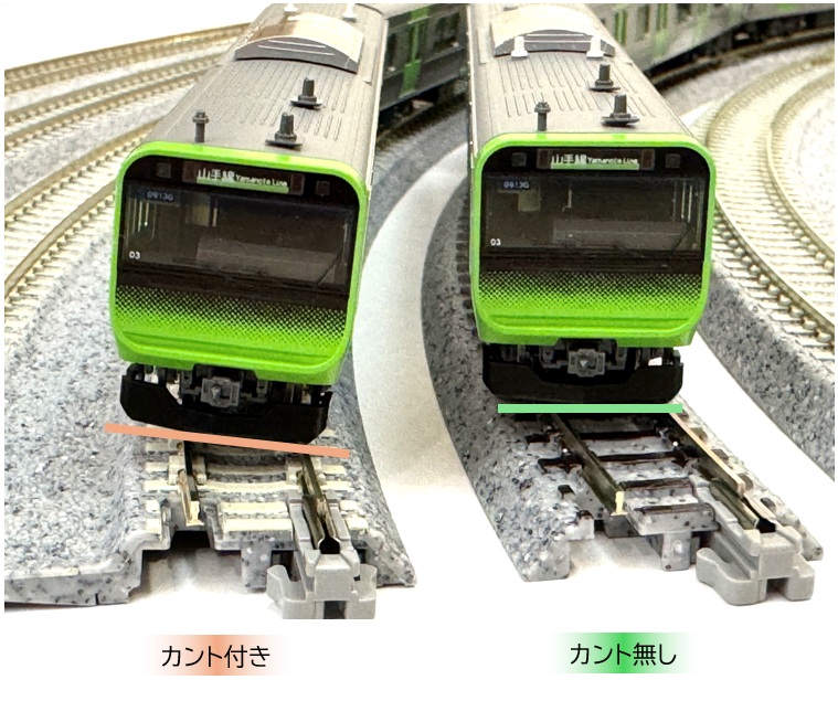 カント付き曲線線路とカント無し線路の比較(KATO製)